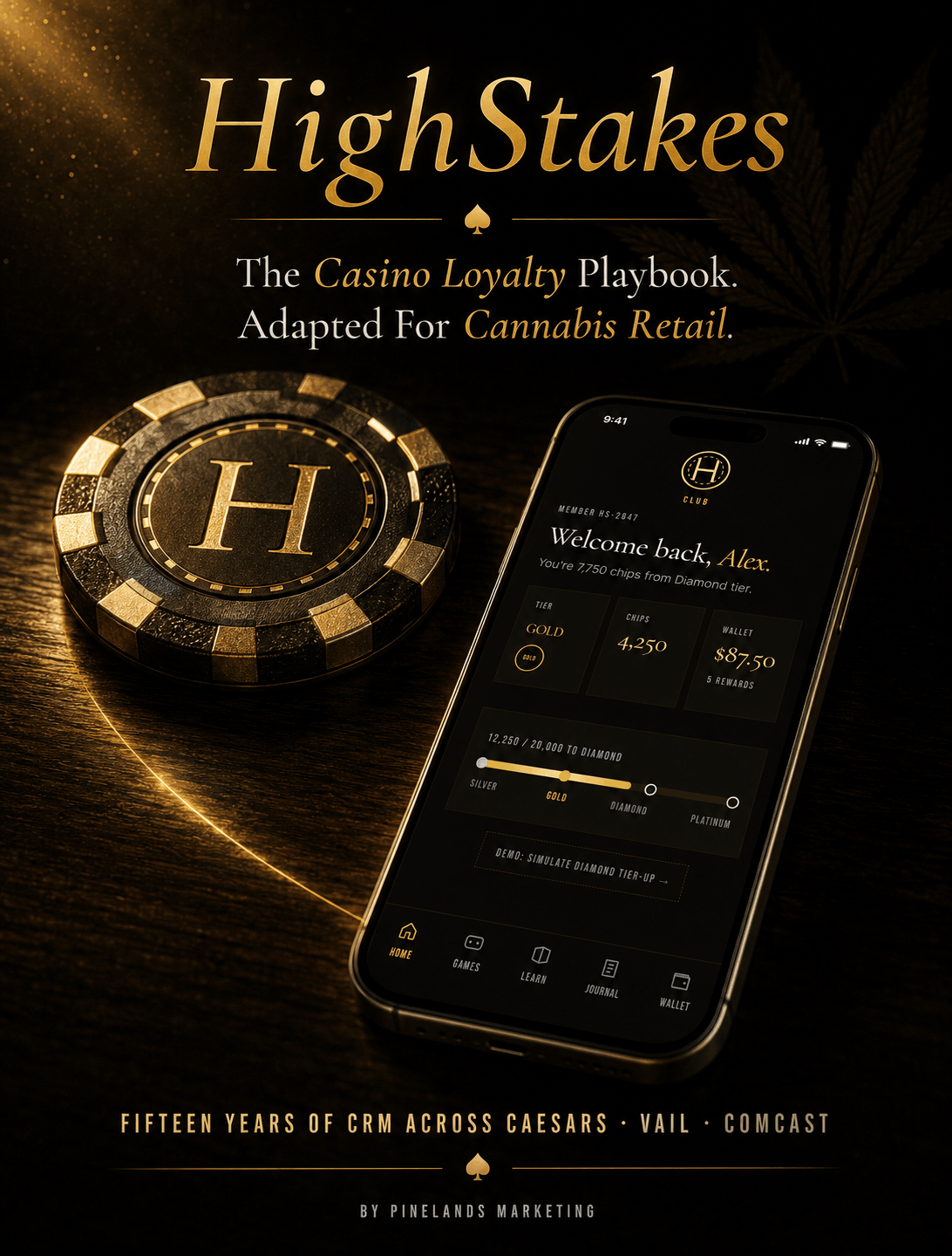 HighStakes, the VIP loyalty platform for cannabis retail